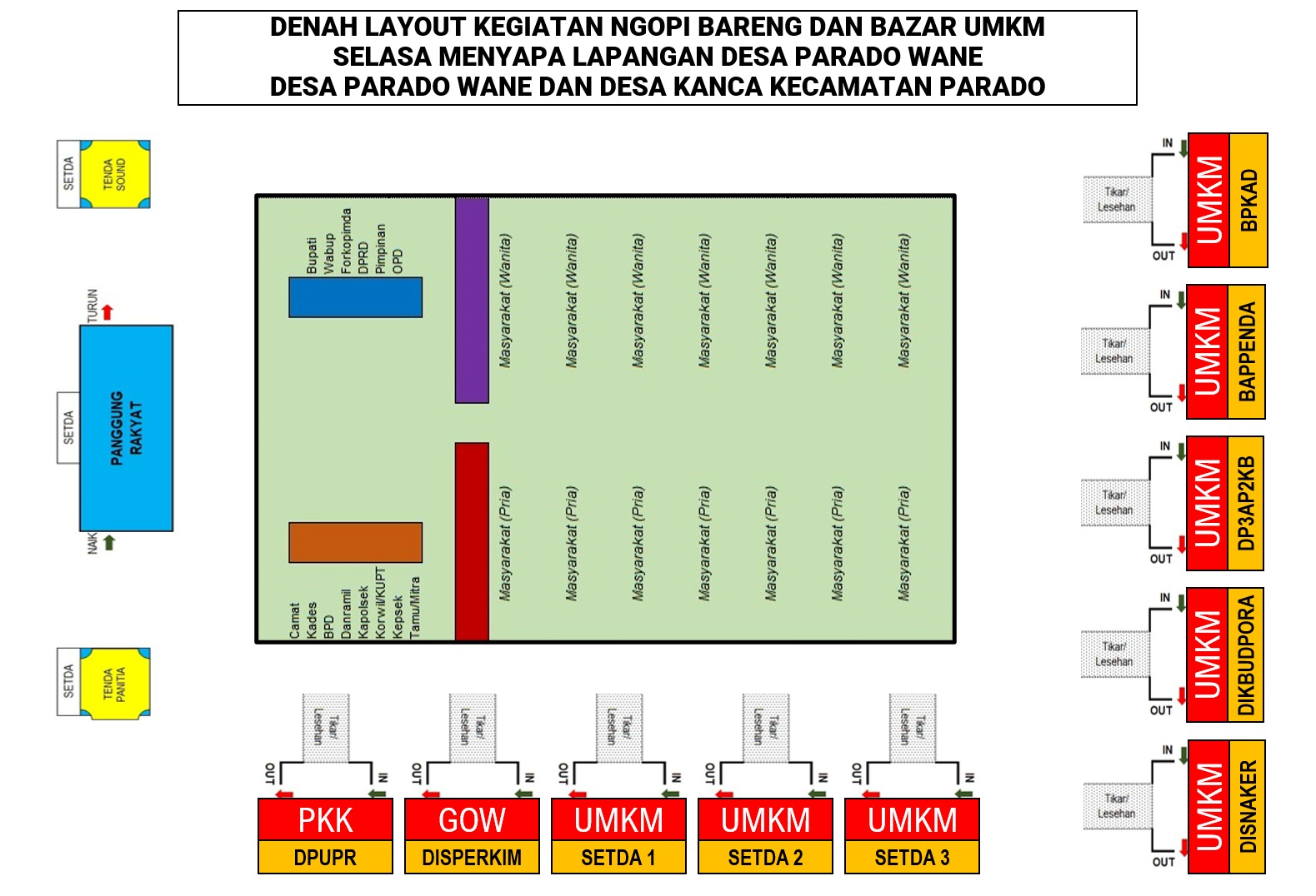 PROGRAM SELASA MENYAPA KABUPATEN BIMA - DESA PARADO WANE DAN KANCA KEC PARADO